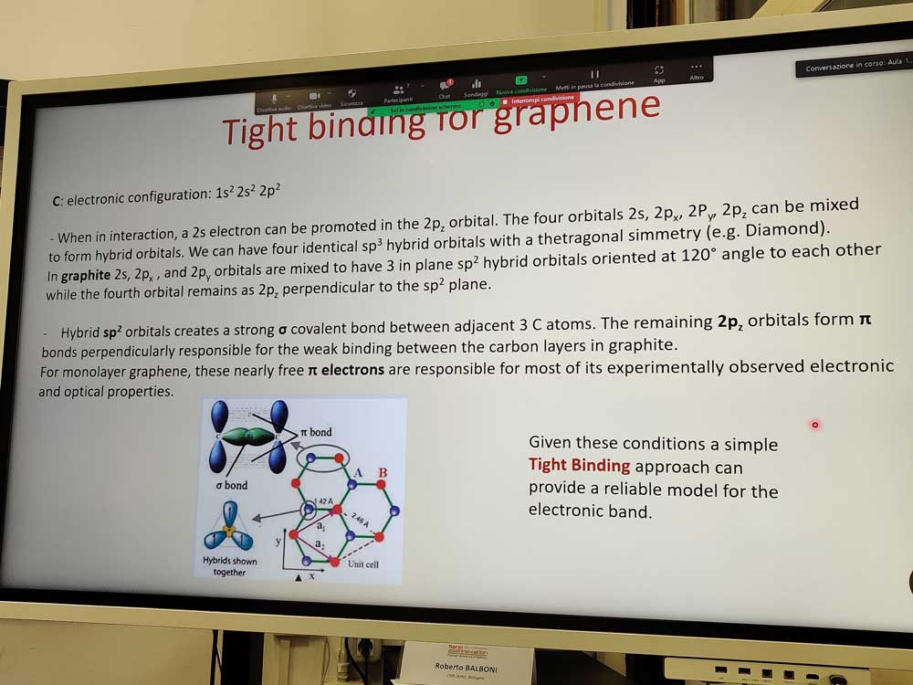 Tight-binding-for-graphene